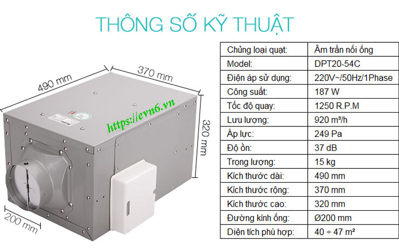 thong-so-quat-am-tran-noi-ong-gio-DPT20-54C