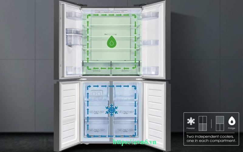tủ lạnh Casper 4 cửa inverter 462 lít RM-520VT 