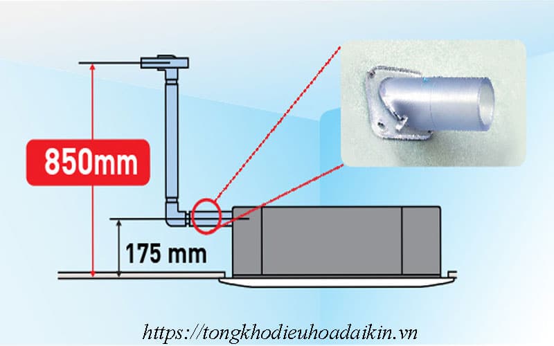 bom-nuoc-ngung-dieu-hoa-cassette-daikin