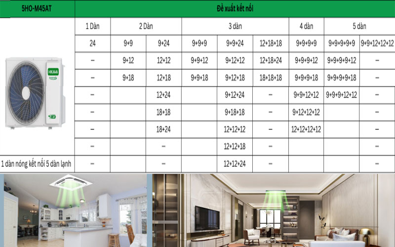 điều hòa Multi Hikawa 42000btu 2 chiều 5HO-M45AT 
